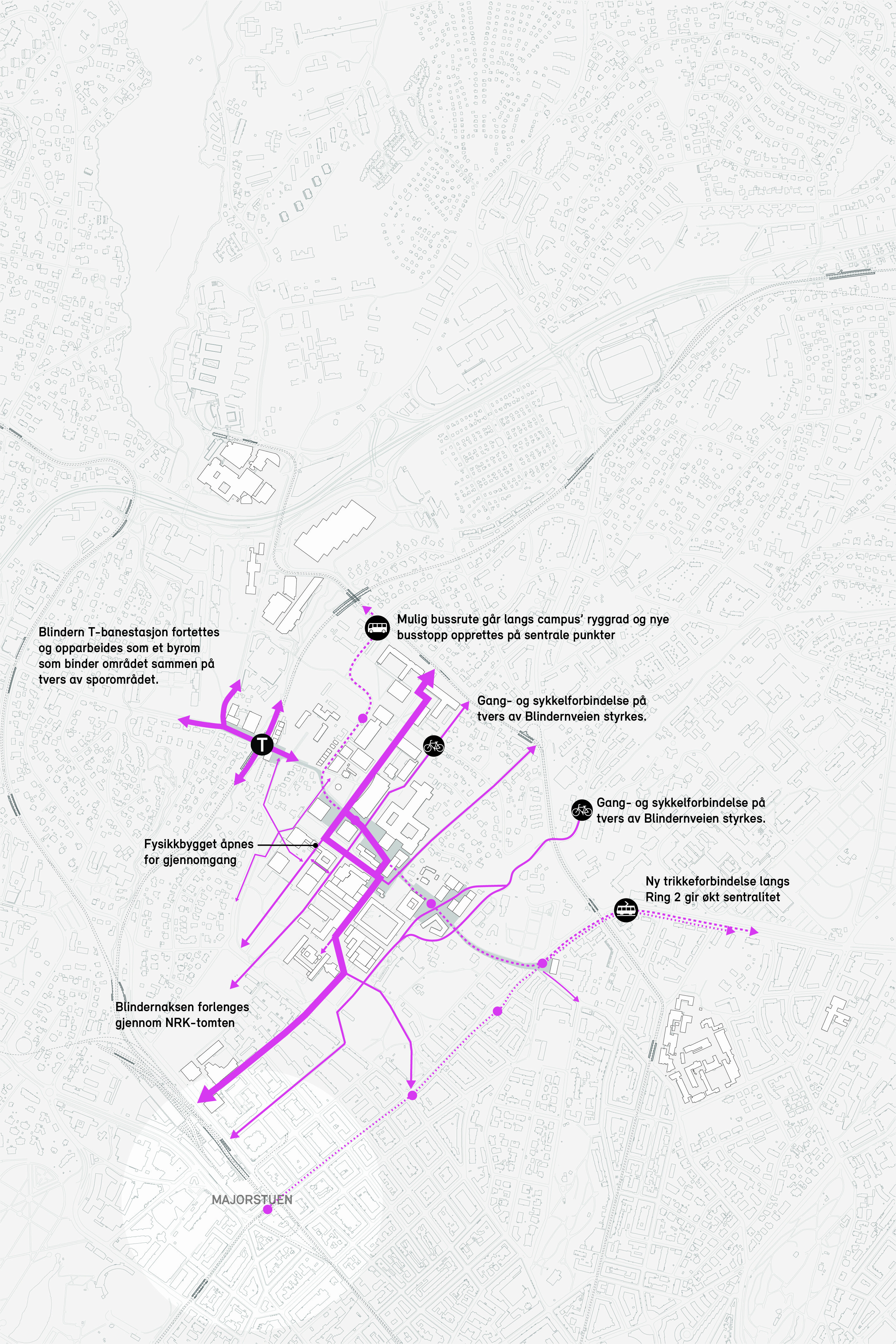 Mobility diagram 1:10 000