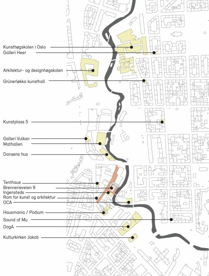 Cultural institutions along Akerselva