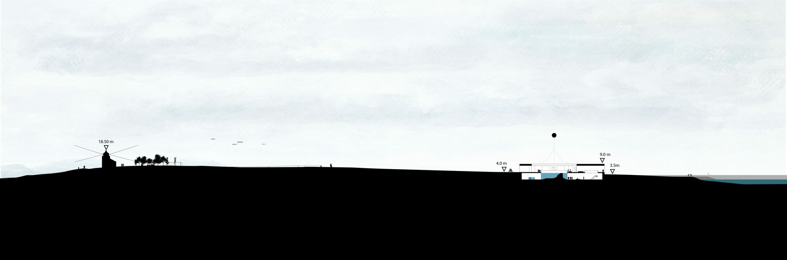 Section