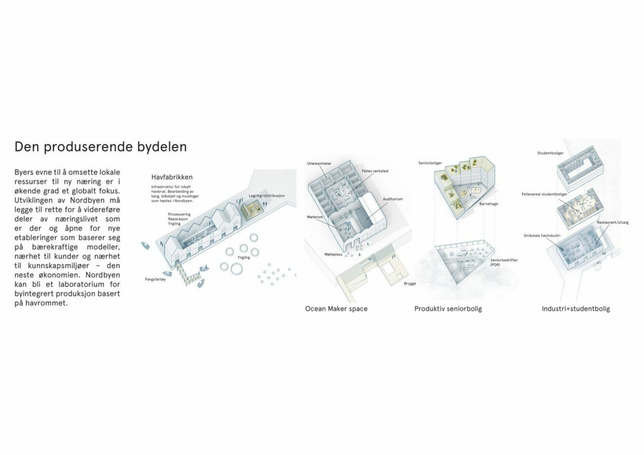 A producing district