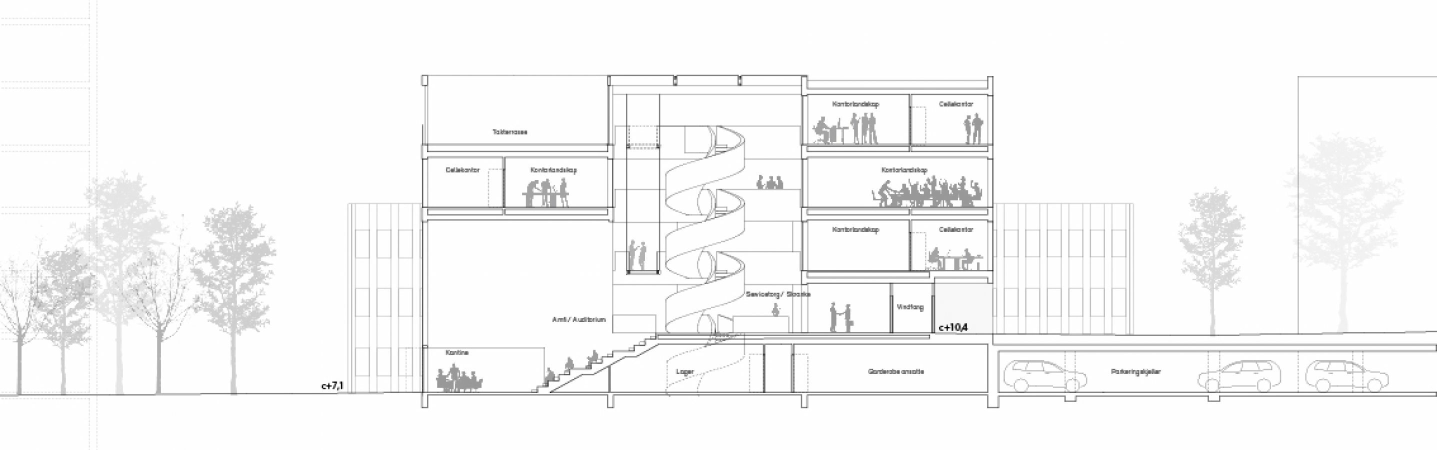 Section 2