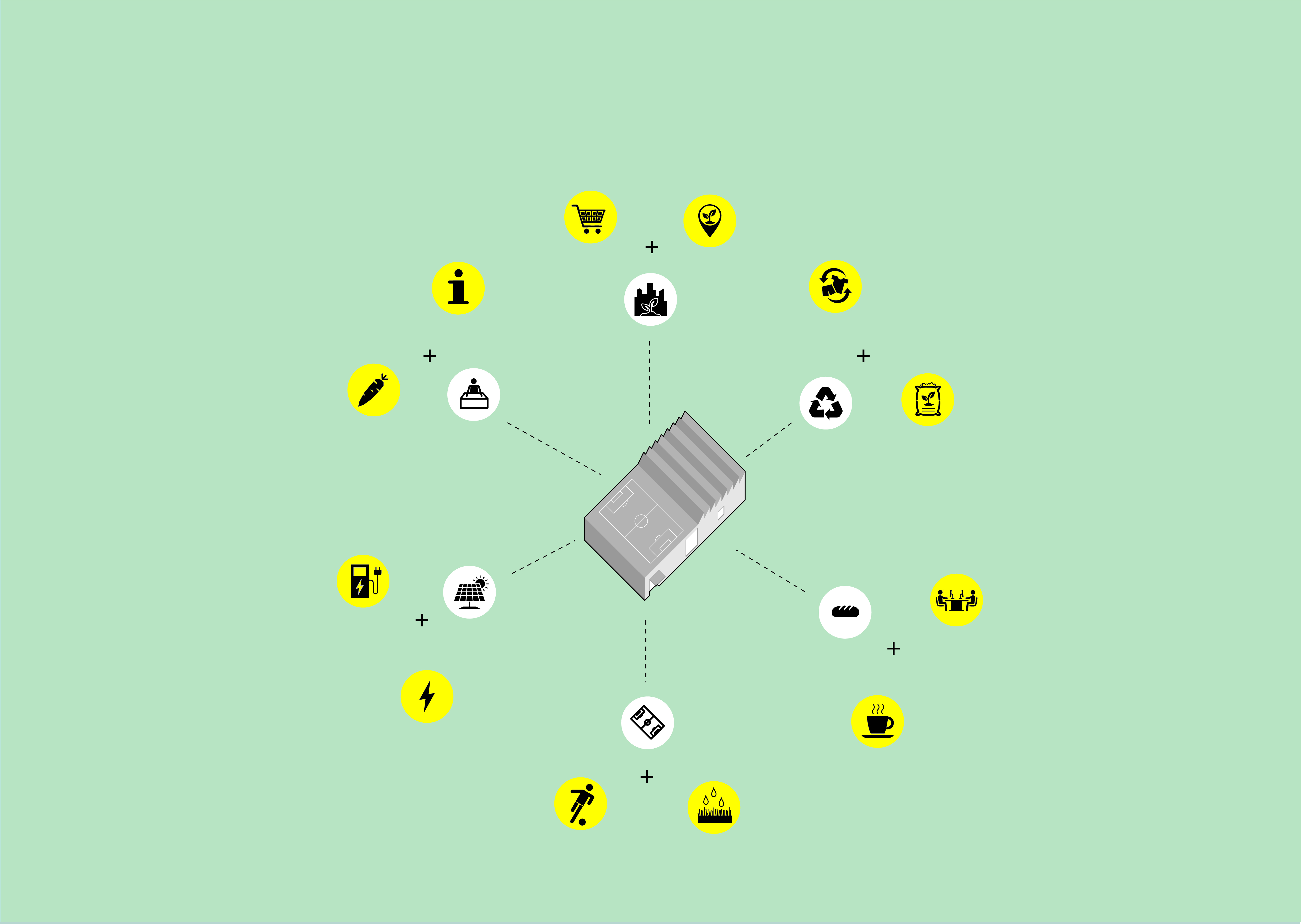 The effects in the local community